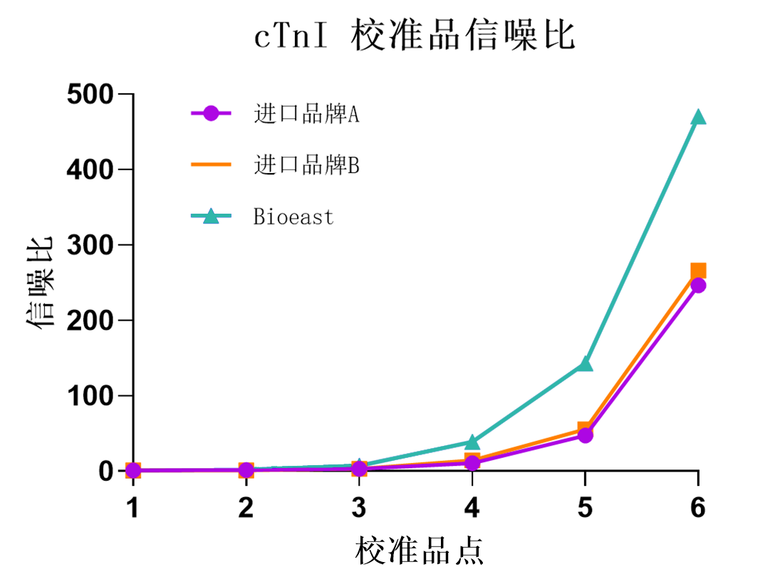 1685687619740703.png 2.png