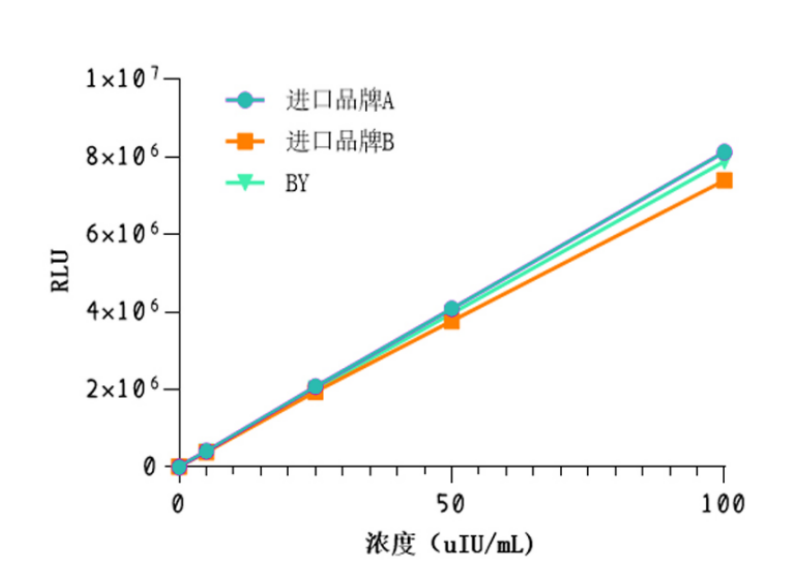 1685688068162322.png 104c942f3d5367c8d29896c05a36df5.png