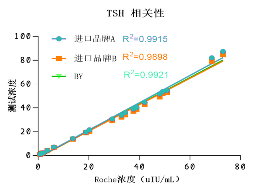 1685688139486025.png 7791c9cd760071bb6a5f2d6f3aec43a.png